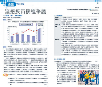 「通識考試攻略」欄目取材時事，模擬公開試試題，詳細分析題目、提供作答方向。