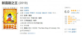 《新喜劇之王》在豆瓣電影的評分上只獲得6.0成績。網圖