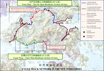 图示「新界单车径网络」，由屯门至马鞍山主干线和荃湾至屯门主干线组成。网志图片