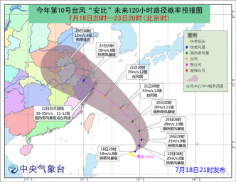 中央氣象台預報路徑