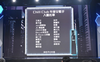 TVB艺人王君馨亦在入围名单。