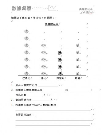 根據統計圖的資料，解答相關問題。（教育局）