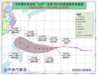 中央氣象台預測路徑