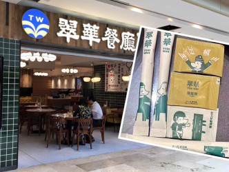 網上流傳翠華餐廳最新的調味包包裝有諷刺警察之嫌，引發網民關注。　網圖