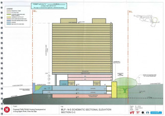 房协拟在筲箕湾阿公岩道一带发展一幢28层高的大厦。城规会文件