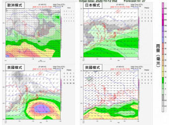 各大电脑模式在1日2预测13日香港或近岸地区会有大风大雨。。天文台图片