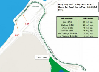 全港公路單車賽取消。中國香港單車總會圖片