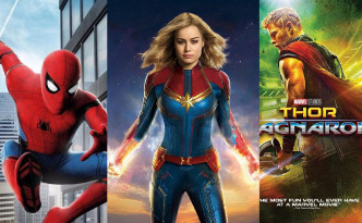 《Marvel队长》票房超越《雷神奇侠3：诸神黄昏》（右）及《蜘蛛侠：强势回归》（左）。