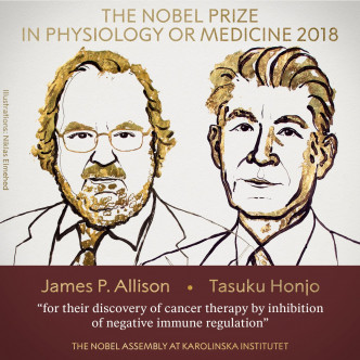 The Nobel Prize Twitter圖片