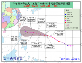 内地中央氣象台預測路徑