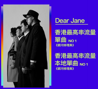 Dear Jane以《銀河修理員》一曲奪「香港最高串流量單曲 No. 1」及「香港最高串流量本地單曲 No. 1」。