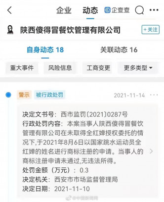 陝西、廣州等地多家公司因搶註「全紅嬋」商標被罰。