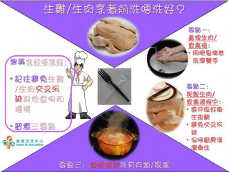食物安全中心提醒， 所有肉類/家禽應徹底煮熟，以確保食物安全。FB