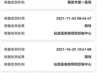 赵康在两个月内反覆复阳6次。网图