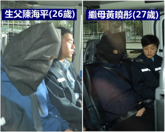 女童生父陈海平(26岁)和继母黄晓彤(27岁)被控谋杀。