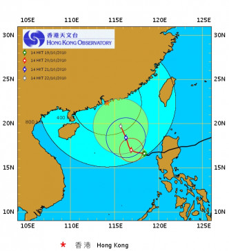 超強颱風「鮎魚」較早段預測路徑。