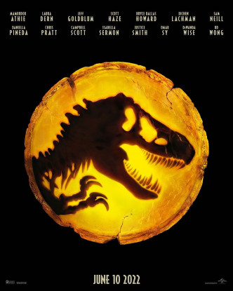 《侏罗纪世界︰统治霸权》宣布押后映期1年。