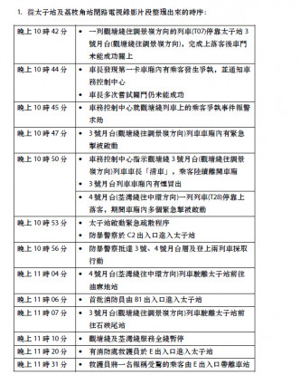 港鐵公布8.31當日的時序表(1)。 港鐵提供