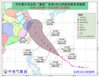 中央气象台预测