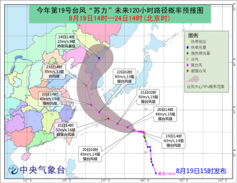 强台风「苏力」横扫日韩 。中央气象局图片