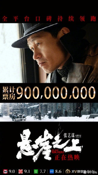 《悬崖之上》在内地票房破9亿，成为2021年中国电影票房TOP 5。