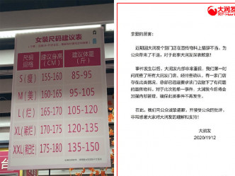 大润发超市的女装尺码建议表中对L码至XXL码就开始人身攻击。微博图片