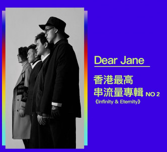 Dear Jane以18年專輯《Infinity & Eternity》奪「香港最高串流量專輯 No. 2」。
