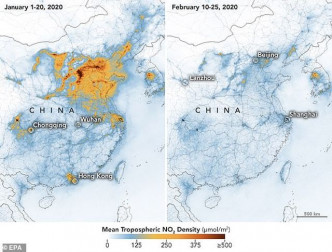 中国排放量对比图。
NASA