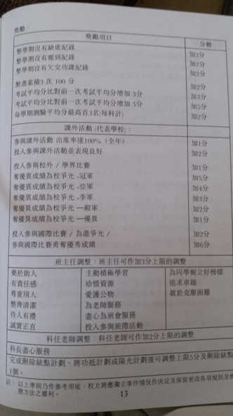 聖安當女書院取消推「操行加減分制」。