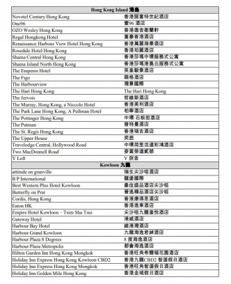 酒店名單。（圖2）。旅局發提供