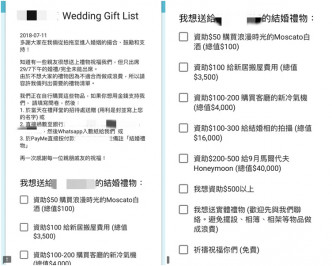 新人列結婚禮物清單。連登討論區圖片