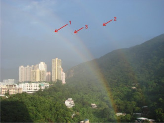 天文台2010年网志图片解释「三道彩虹」。网图