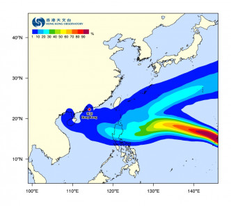 暫時只有2至3成機會進入南海或轉向趨太平洋。熱帶氣旋路徑概率預報
