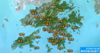 本港最高氣溫。天文台