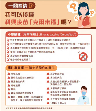 衛生署根據疫苗供應商提供的產品說明，編纂出數點注意事項。