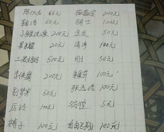 「小悅悅」爸爸還說自己用了一本筆記簿，每個捐款人的姓名，一定會還款。