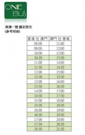 行車班次。