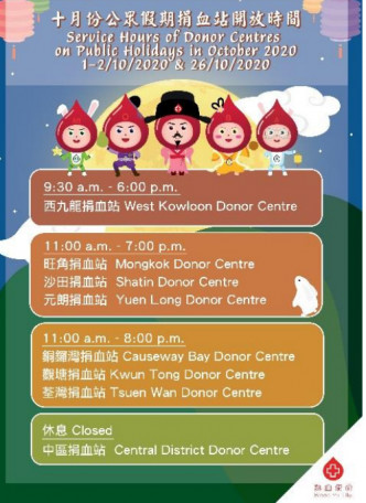 捐血站地址及開放時間。香港紅十字會輸血服務中心提供
