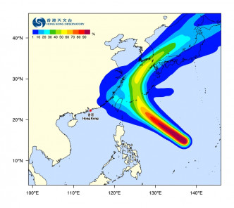 天文台熱帶氣旋路徑概率預報