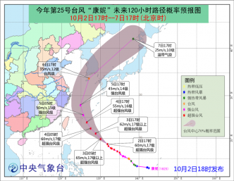 中央氣象台預測路徑