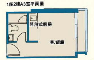 海茵庄园最细单位面积183方尺，另有19方尺平台，为1座2楼A3室。