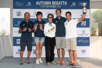 黃世文(右)率領飛龍二號奪得賽事冠軍。相片由香港遊艇會提供。