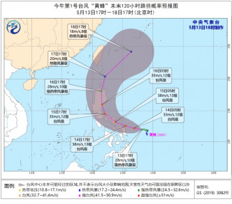 內地中央氣象台預測路徑