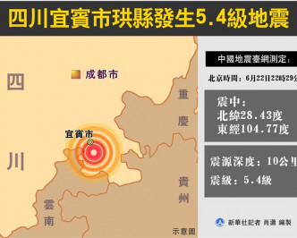 地震在昨晚10時半發生。圖:新華社