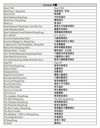 酒店名單。（圖3）。旅局發提供