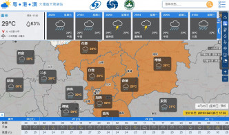 天文台推出大灣區天氣網。網上截圖