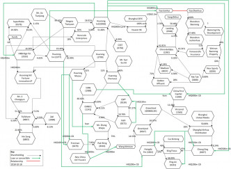 「谜网26」关系图。David Webb网站。