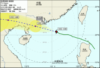 澳门预测路径图