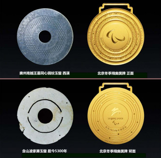 冬奥奖牌参考了广州南越王墓同心圆纹玉璧及含山凌家滩玉璧的设计。新华社图片