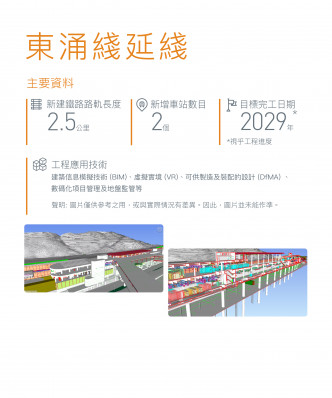 東涌綫延綫工程項目預計2023年動工，2029年竣工。東涌綫延綫虛擬資訊中心圖片